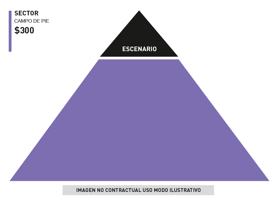 Plano Sectores - JUEVES | Festival OPUS Río Cuarto